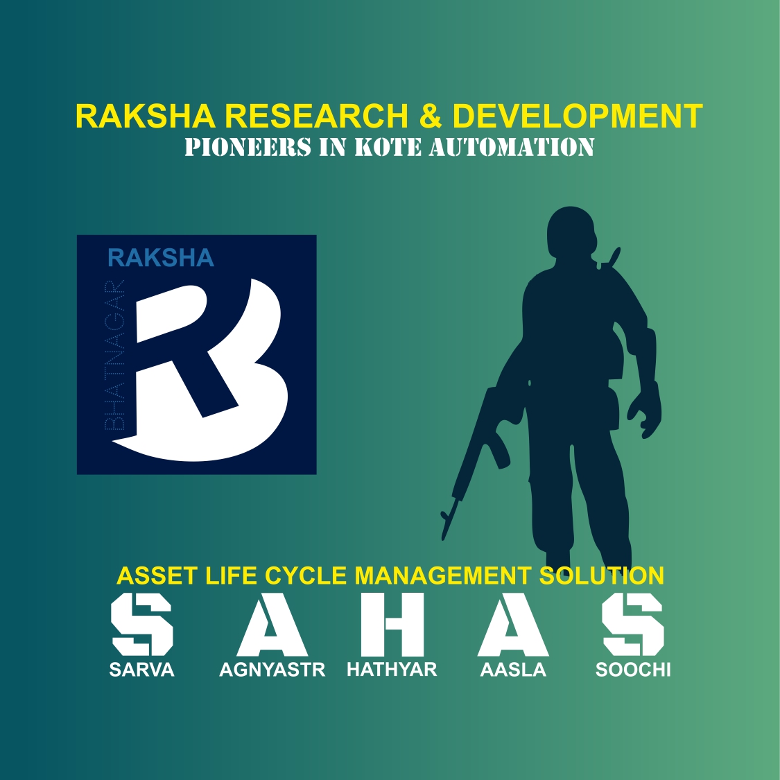 Defence Automation & Secure Systems